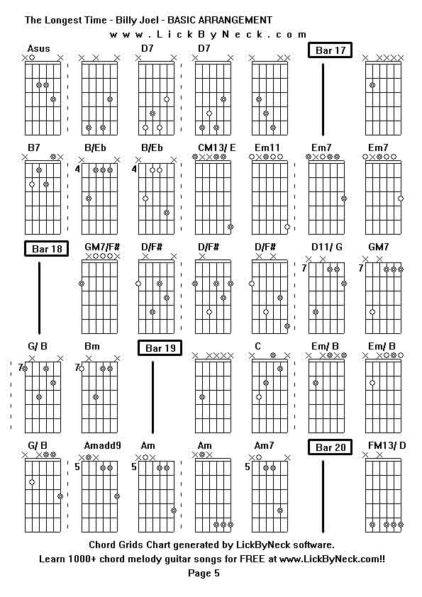 Chord Grids Chart of chord melody fingerstyle guitar song-The Longest Time - Billy Joel - BASIC ARRANGEMENT,generated by LickByNeck software.